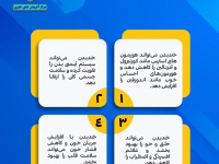 خنده و مزایای آن + اینفوگرافی