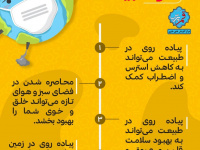 مزایای پیاده روی در طبیعت + اینفوگرافی