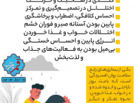 نشانه های افسردگی + اینفوگرافی