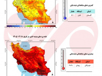 تشدید گرما؛ بارش‌های سال آبی ۲.۶ درصد از میانگین بلندمدت بیشتر شد