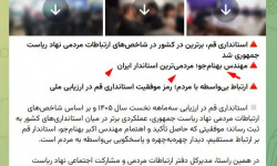 مردمیترین استاندار ایران»؛ به انتخاب چه کسی؟ مردمیترین استاندار ایران»؛ به انتخاب چه کسی؟