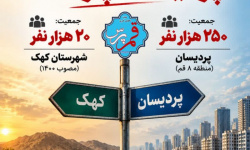کهک شهرستان شد؛ پردیسان چرا نه؟ کهک شهرستان شد؛ پردیسان چرا نه؟