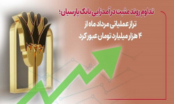 تراز عملیاتی مردادماه بانک پارسیان از ۴ هزار میلیارد تومان عبور کرد