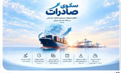 اعطای تسهیلات برمبنای عملکرد صادراتی در بانک صادرات ایران اعطای تسهیلات برمبنای عملکرد صادراتی در بانک صادرات ایران