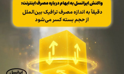 واکنش ایرانسل به ابهام درباره مصرف اینترنت واکنش ایرانسل به ابهام درباره مصرف اینترنت