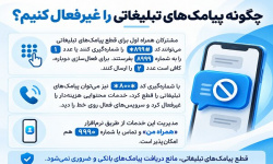 چگونه پیامکهای تبلیغاتی و خدمات محتوایی را غیرفعال کنیم؟ چگونه پیامکهای تبلیغاتی و خدمات محتوایی را غیرفعال کنیم؟