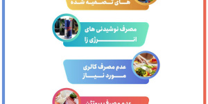 چرا همیشه خسته ایم ؟ + اینفوگرافی