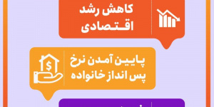 کاهش جمعیت و پیامدهای اقتصادی + اینفوگرافی