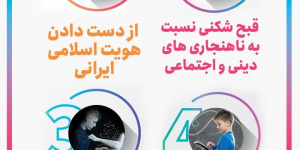 آسیب اخلاقی فضای مجازی + اینفوگرافی