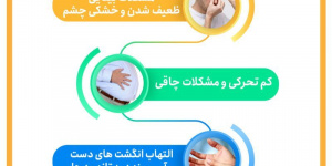 فضای مجازی + اینفوگرافی