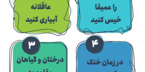 نکاتی برای صرفه جویی درآب + اینفوگرافی