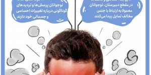 استرس + اینفوگرافی