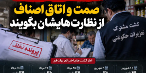 پرونده‌های پرتعداد تعزیرات؛ صمت و اتاق اصناف قم از نظارت‌هایشان بگویند