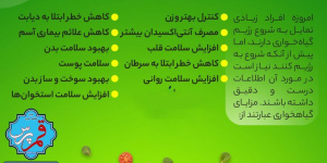 گیاهخواری + اینفوگرافی