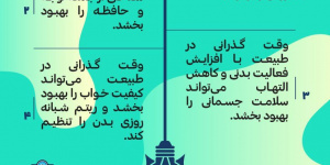 وقت گذراندان در طبیعت + اینفوگرافی