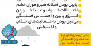 نشانه های افسردگی + اینفوگرافی