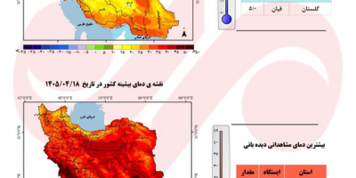 تشدید گرما؛ بارشهای سال آبی ۲.۶ درصد از میانگین بلندمدت بیشتر شد تشدید گرما؛ بارشهای سال آبی ۲.۶ درصد از میانگین بلندمدت بیشتر شد