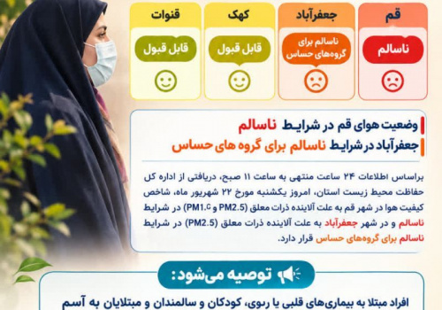 جعفریه یا جعفرآباد؛ هشدار آلودگی هوا برای کدام محدوده است؟ جعفریه یا جعفرآباد؛ هشدار آلودگی هوا برای کدام محدوده است؟