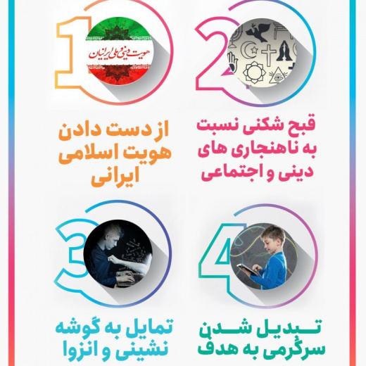 آسیب اخلاقی فضای مجازی + اینفوگرافی