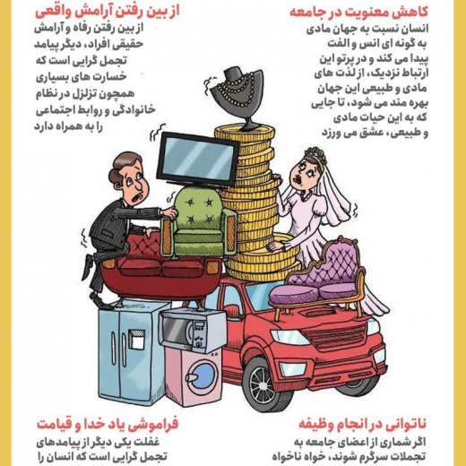 پیامد های تجمل گرایی ۲ + اینفوگرافی