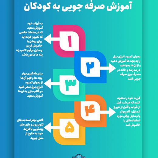 آموزش صرفه جویی در برق به کودکان + اینفوگرافی