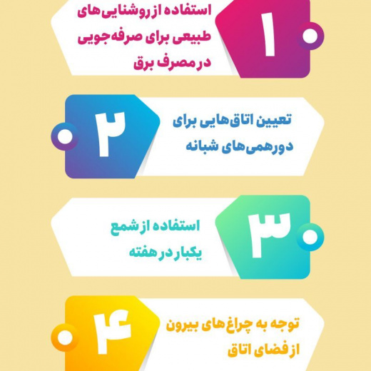روش ساده در صرفه جویی برق + اینفوگرافی