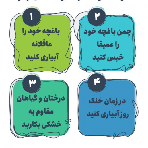 نکاتی برای صرفه جویی درآب + اینفوگرافی