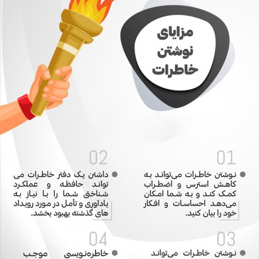 نوشتن خاطرات و مزایای آن + اینفوگرافی