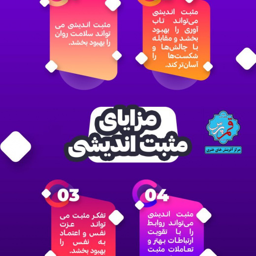 مثبت اندیشی + اینفوگرافی