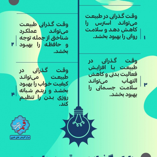 وقت گذراندان در طبیعت + اینفوگرافی