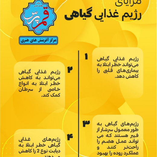 مزایای رژِیم گیاهی+ اینفوگرافی