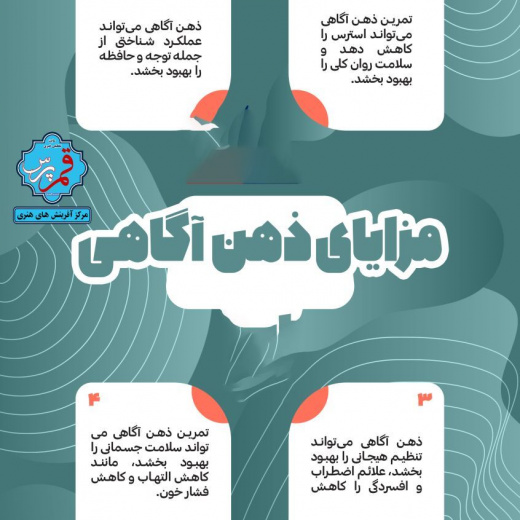ذهن آگاه + اینفوگرافی