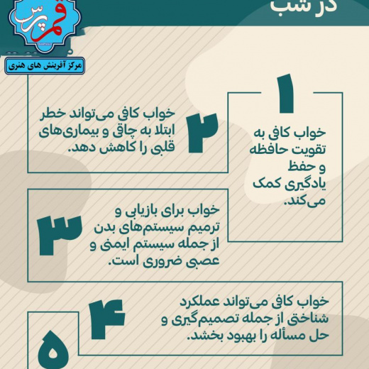 خواب کافی + اینفوگرافی