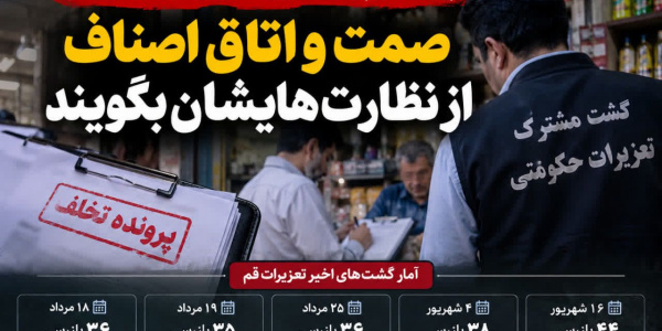 پرونده‌های پرتعداد تعزیرات؛ صمت و اتاق اصناف قم از نظارت‌هایشان بگویند