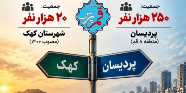 کهک شهرستان شد؛ پردیسان چرا نه؟