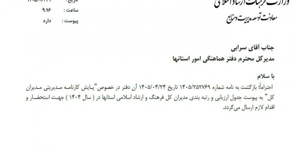 کارنامه ارشاد قم؛ فقط چهار امتیاز تا انتهای جدول کارنامه ارشاد قم؛ فقط چهار امتیاز تا انتهای جدول